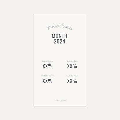 IG Story - Market Stats - Azure